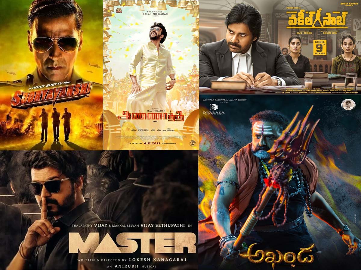 Top 5 grossers of Indian film 2021 at WW box office