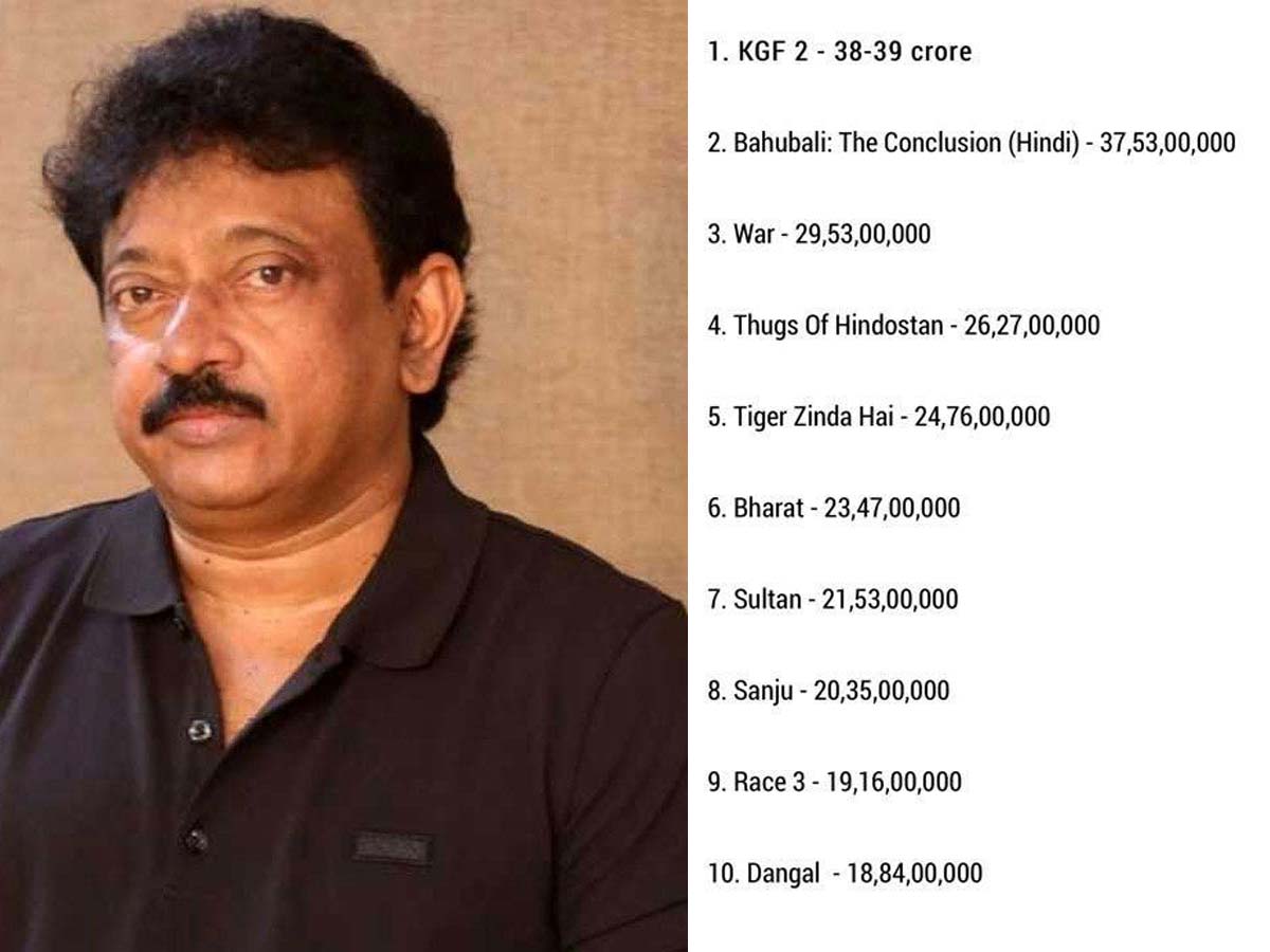 RGV comments Bollywood comparing with KGF 2 and Baahubali 2